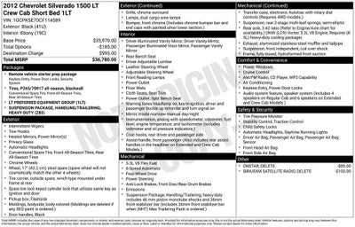 2012 Chevrolet Silverado 1500 LT