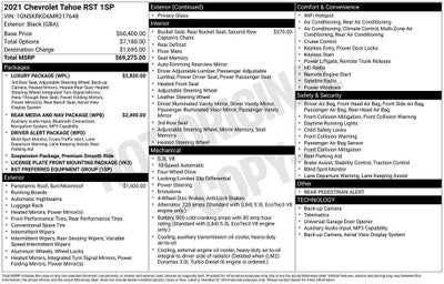 2021 Chevrolet Tahoe RST