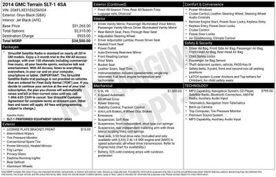 2014 GMC Terrain SLT