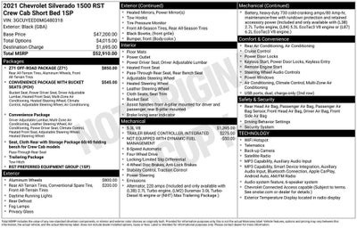2021 Chevrolet Silverado 1500 RST