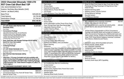 2022 Chevrolet Silverado 1500 LTD RST