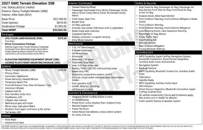 2027 GMC Terrain Elevation