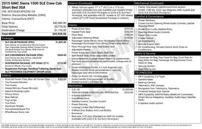 2015 GMC Sierra 1500 SLE